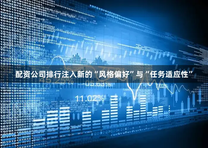配资公司排行注入新的“风格偏好”与“任务适应性”